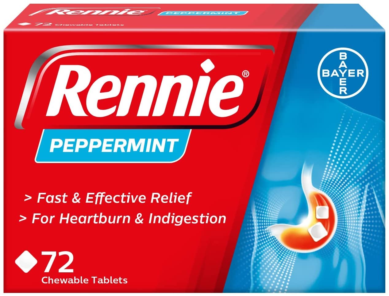 Rennie Antacid